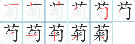 菊字 名字五行